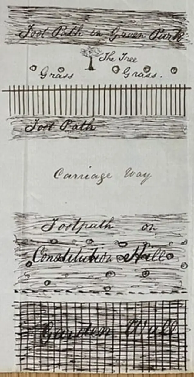 طرح پلیس از صحنه جرم