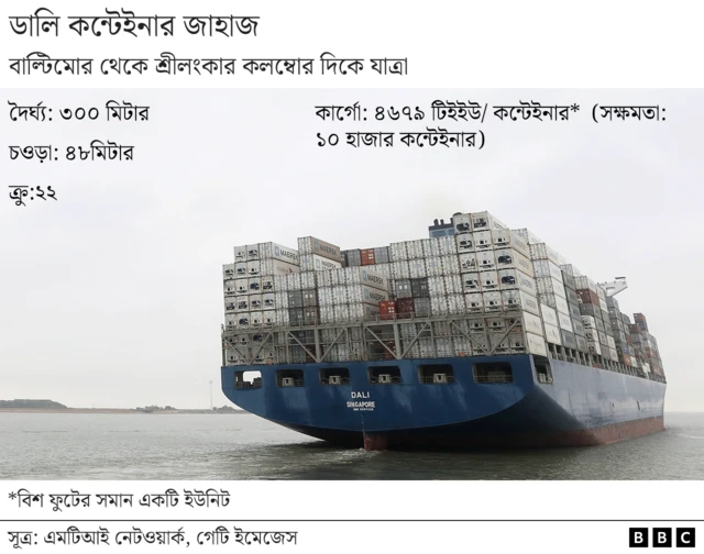 শ্রীলংকার কলম্বোর উদ্দেশ্যে স্থানীয় সময় রাত বারটা চব্বিশ মিনিটে বাল্টিমোর সিগার্ট মেরিন টার্মিনাল ছেড়েছিল জাহাজটি।