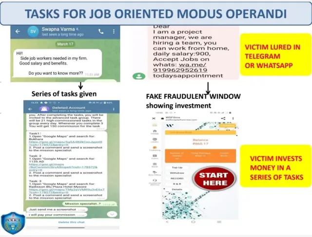 చీటింగ్