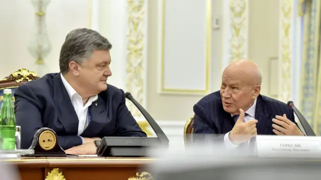горбулін