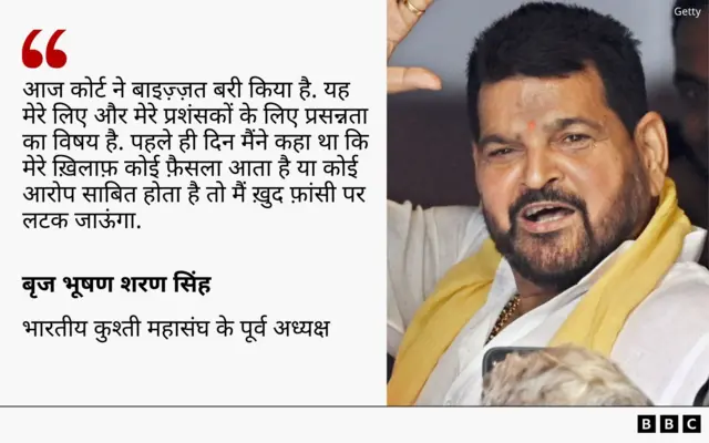 बृज भूषण शरण सिंह का कोट कार्ड