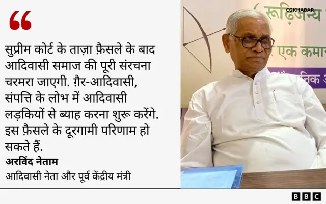 अरविंद नेताम