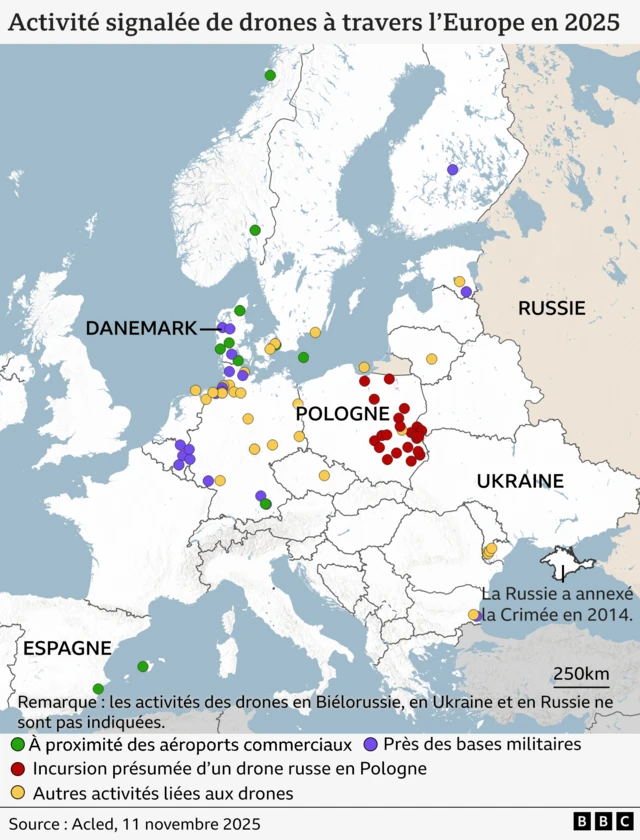 Carte des activités de drones signalées en Europe en 2025, y compris les incursions présumées de drones russes en Pologne et celles à proximité d'aéroports et de bases militaires.