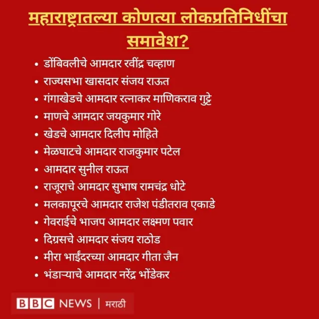 कोट कार्ड