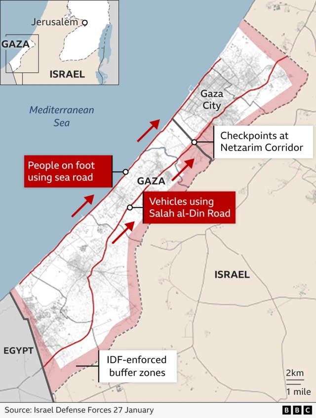 Map showing Israeli buffer zones inside Gaza and routes for displaced Palestinians returning to the north (27 January 2025)