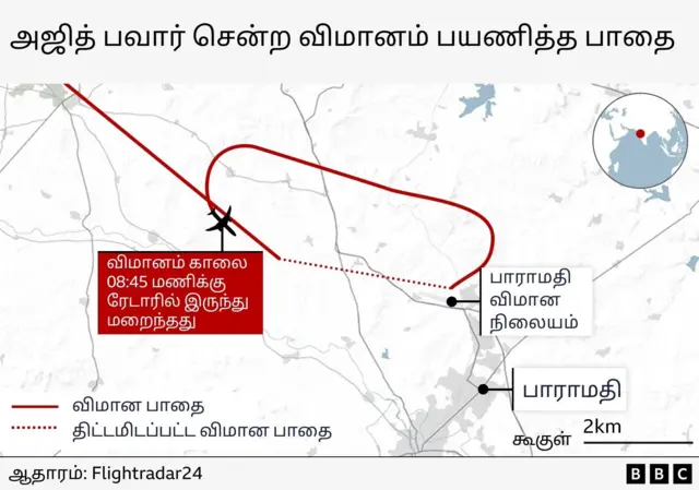 அஜித் பவார், அஜித் பவார் விமான விபத்து, மகாராஷ்டிரா