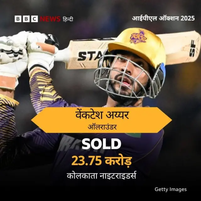 वेंकटेश अय्यर 