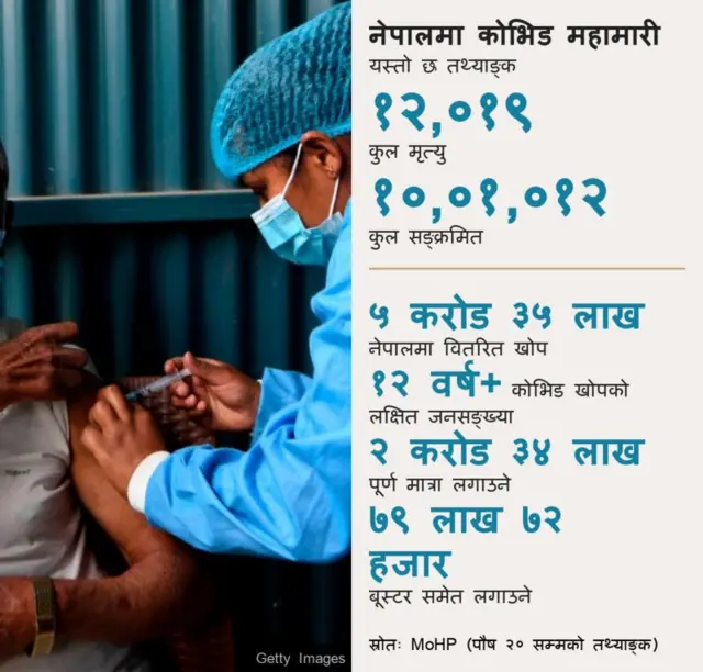 तथ्याङ्क