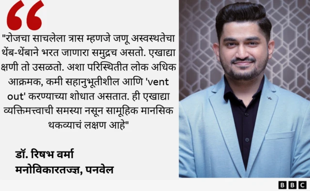 डॉ. रिषभ वर्मा 