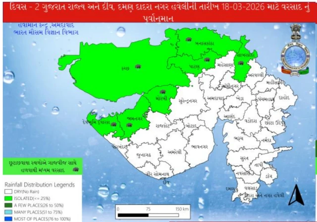 બીબીસી ગુજરાતી હવામાન ગુજરાત વેધર તાપમાન વરસાદ ગરમી ઉનાળો