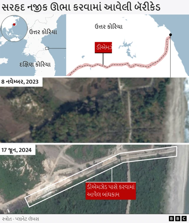 ડિમિલિટરાઇઝ્ડ ઝોન