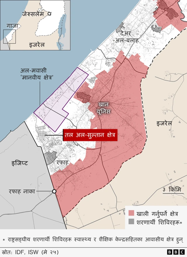 तल अल-सुल्तान क्षेत्र