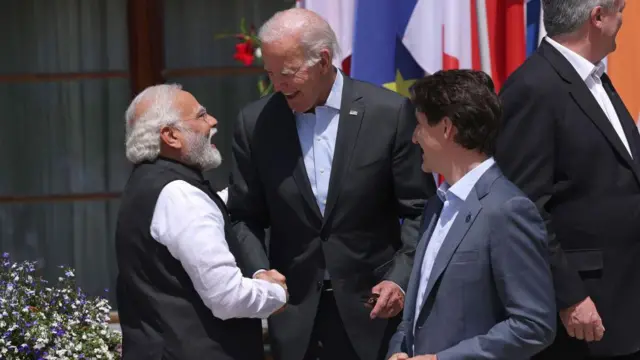 भारत-कनाडा