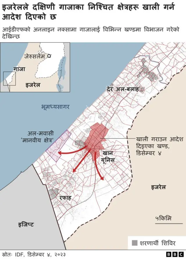 गाजा स्ट्रिप