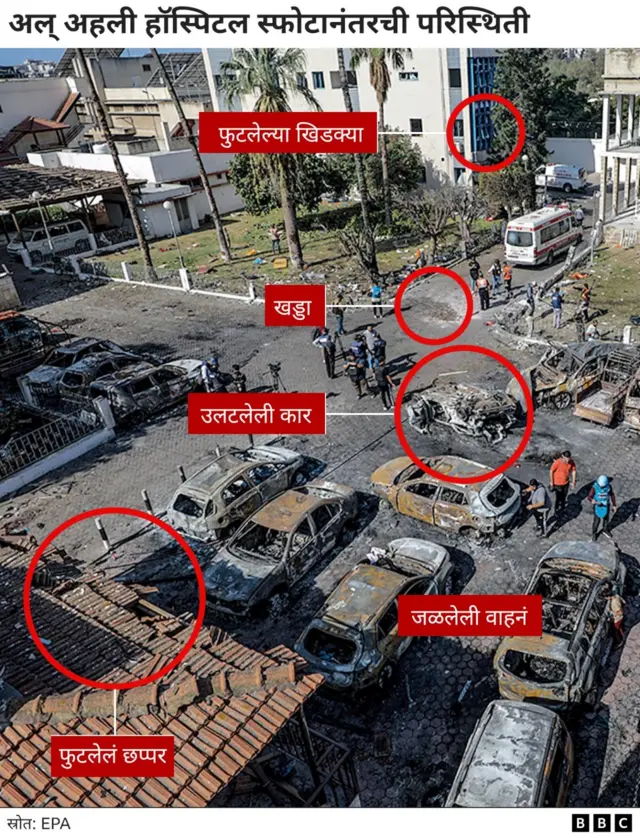 इस्रायल