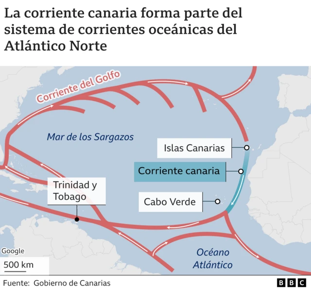 Mapa de la corriente canaria