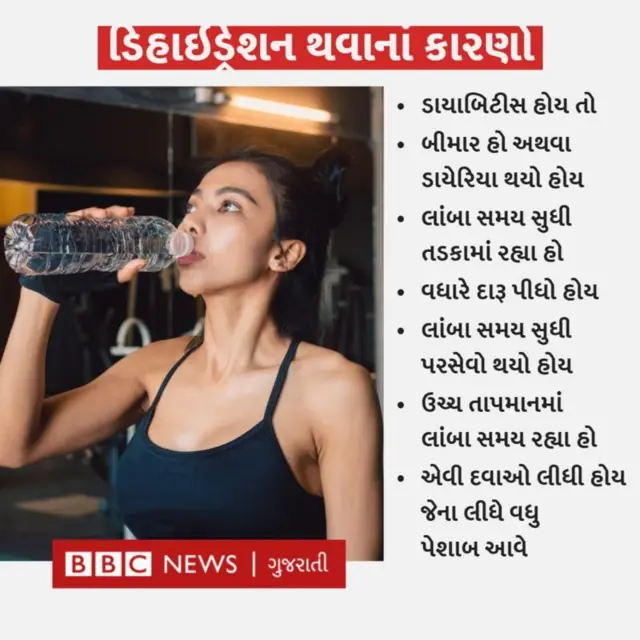 ડિહાઇડ્રેશનનાં કારણો