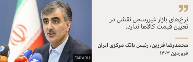 محمدرضا فرزین