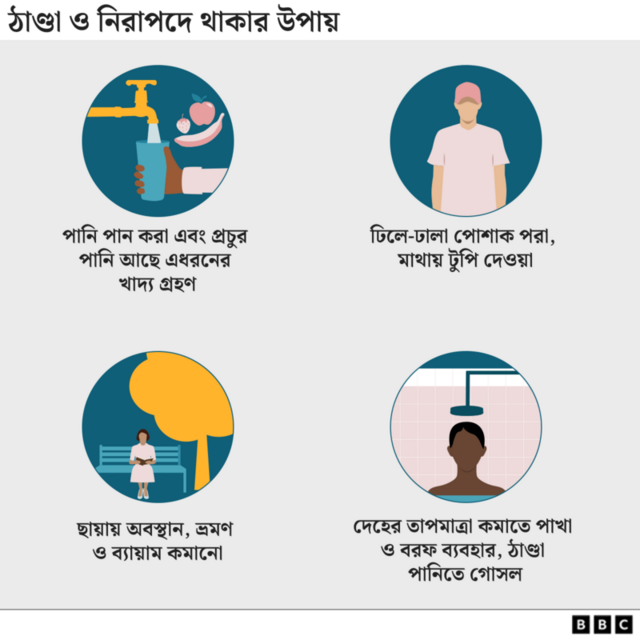ঠান্ডা ও নিরাপদ থাকার উপায়