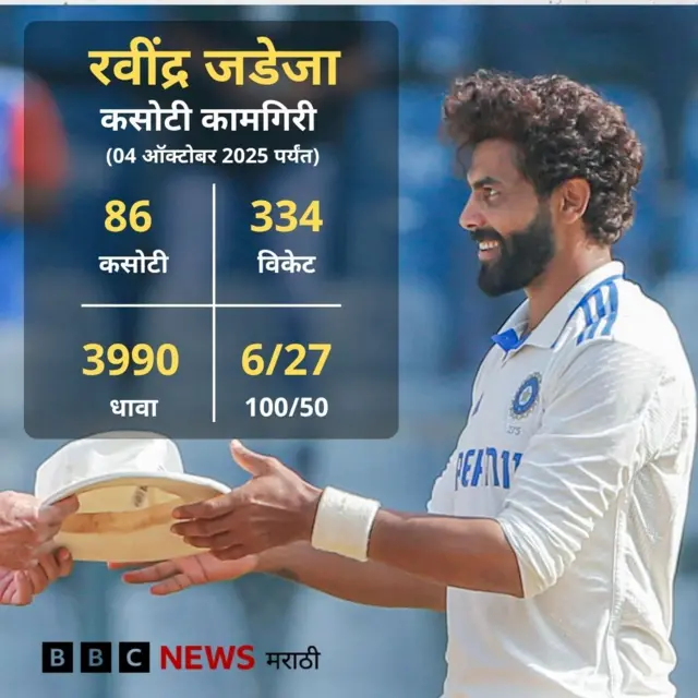 ग्राफिक्स