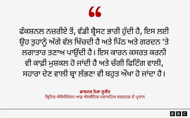 ਭਾਰੀ ਬ੍ਰੈਸਟ