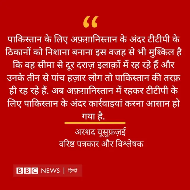 पाकिस्तान-अफ़ग़ानिस्तान
