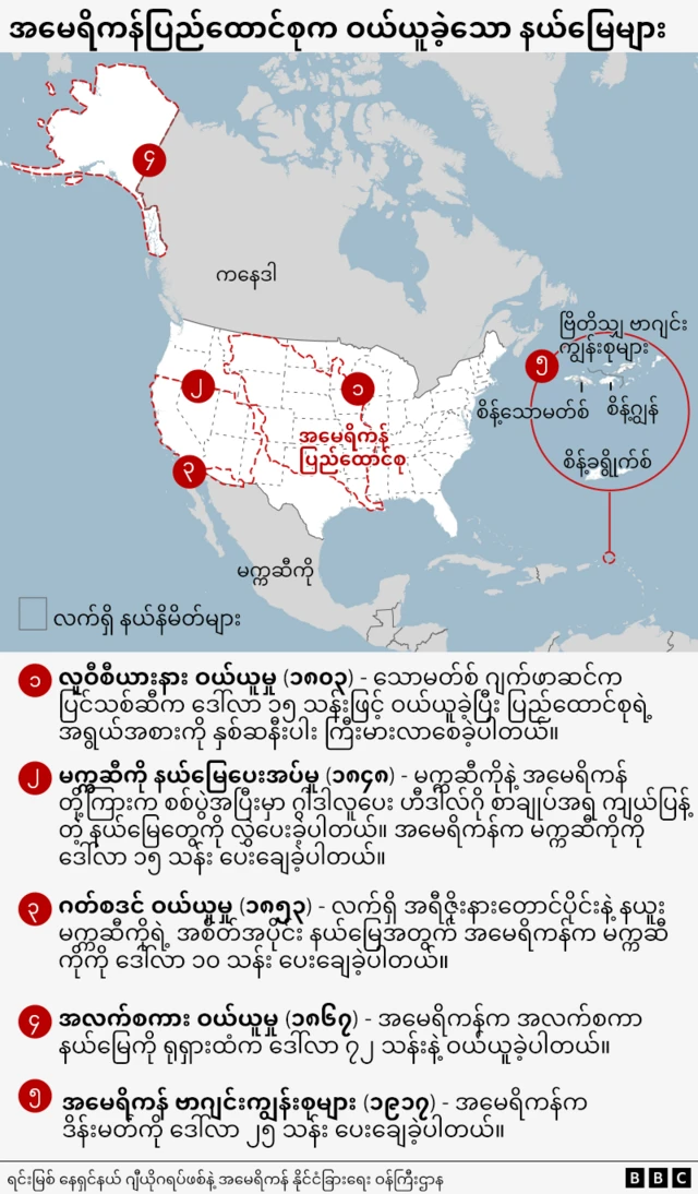 အမေရိကန်ဝယ်ယူခဲ့တဲ့နယ်မြေများ မြေပုံ