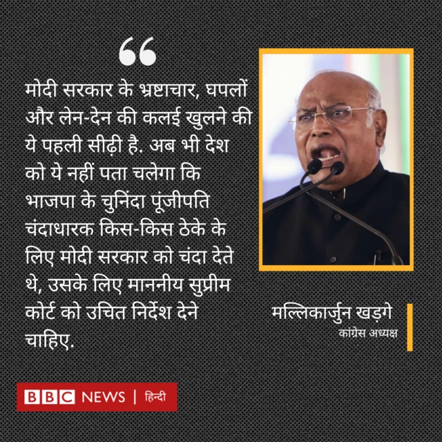 कांग्रेस अध्यक्ष मल्लिकार्जुन खड़गे 