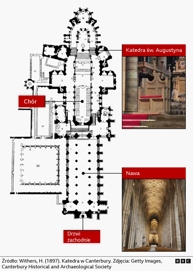 Plan katedry w Canterbury z zaznaczonymi trzema obszarami. Chór jest oznaczony po lewej stronie planu. W górnej części środkowej zaznaczono katedrę św. Augustyna, obok zdjęcia bogato zdobionego siedziska. Nawa jest oznaczona w dolnej części środkowej zdjęciem przedstawiającym jej długie, sklepione wnętrze. Drzwi Zachodnie zaznaczono u dołu planu.