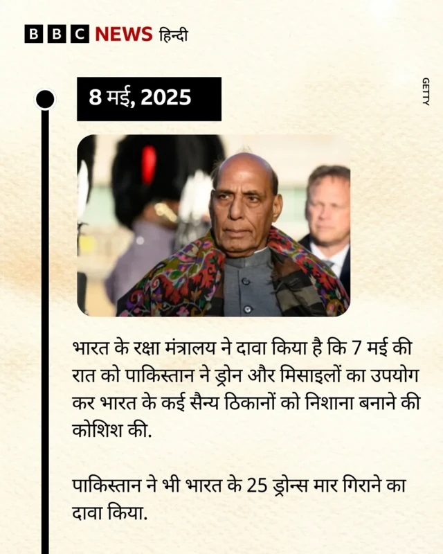 भारत-पाकिस्तान