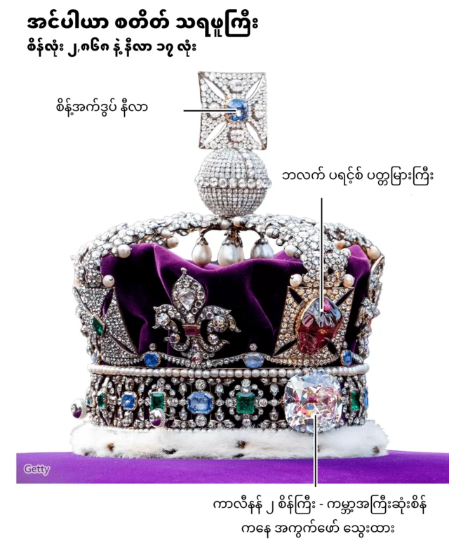 အင်ပါယာ စတိတ် သရဖူကြီး ကို စိန်နဲ့ နီလာ ပတ္တမြားတို့နဲ့လုပ်ထားတယ်ဆိုတဲ့အကြောင်း သရုပ်ဖော်ပုံ ဖြစ်ပါတယ်။ 