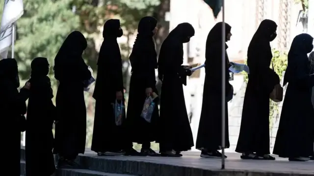 Femmes afghanes habillées en noir et voilées.