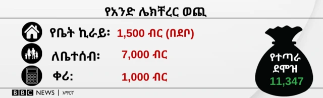 መግለጫ