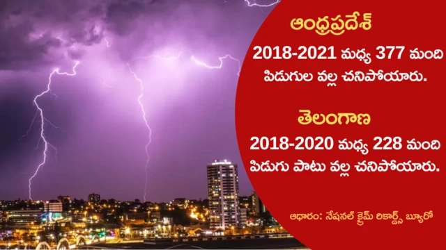 పిడుగు పాటు