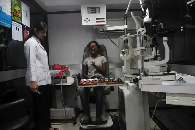 కంటి చూపు