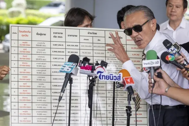 THAI NEWS PIX