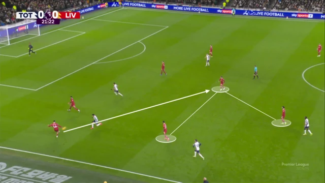 Screengrab of Trent Alexander Arnold passing the ball to his central midfielder from right back using his left foot when Liverpool played Tottenham last season.