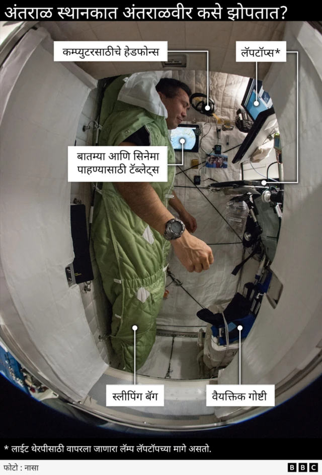 ग्राफिक्स