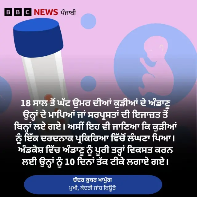 ਕੇਂਦਰੀ ਜਾਂਚ ਬਿਊਰੋ
