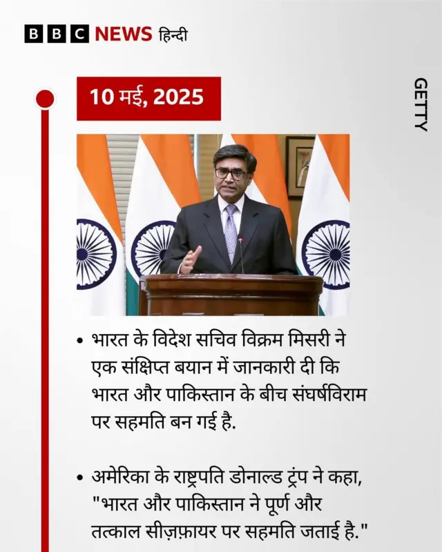 भारत-पाकिस्तान संघर्ष