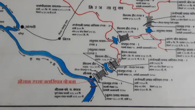 म्हैसाळ