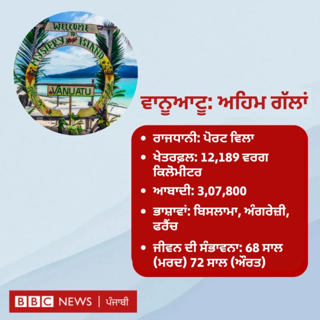 ਵਾਨੂਆਟੂ