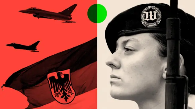 Коллаж: справа немецкая военнослужащая, слева флаг Германии и немецкий фрегат F 222 «Баден-Вюртемберг»