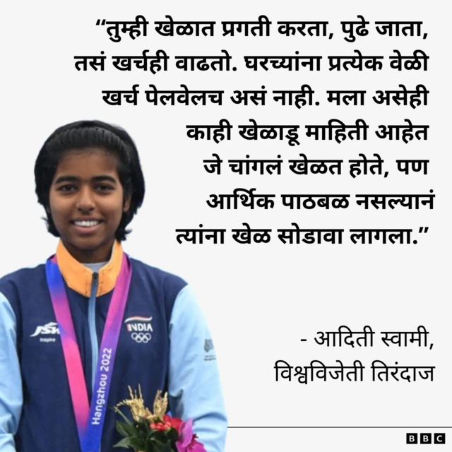 आदिती स्वामी