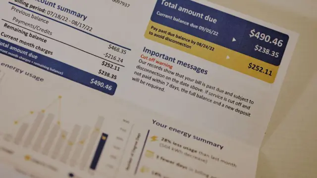 Рахунок за електрику