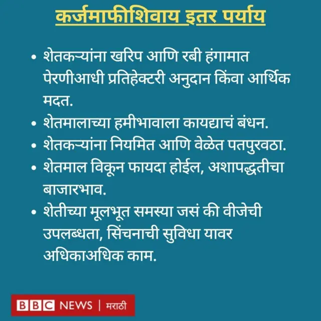 शेतकरी कर्जमाफी