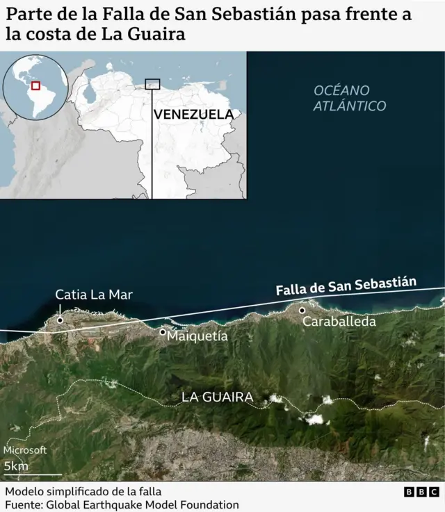 Mapa de la Guaira con la falla de San Sebastián.