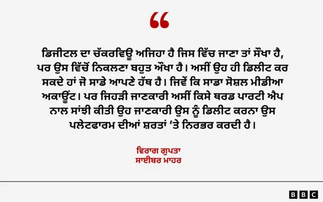 ਵਿਰਾਗ ਗੁਪਤਾ