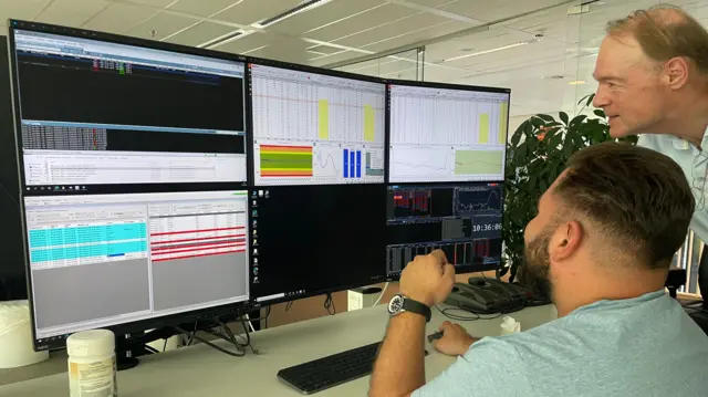 Pracownicy firmy energetycznej Eneco monitorują ekrany