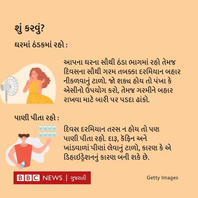 લૂ થી કેવી રીતે બચવું?